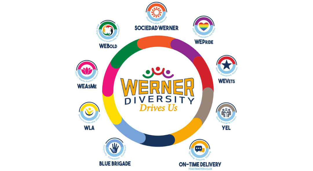 Celebrating Diversity, Equity and Inclusion at Werner Enterprises