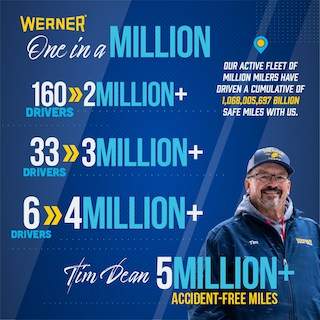 werner wrapped 2023 million miles