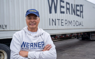 The Evolving Role of Intermodal in Modern Logistics